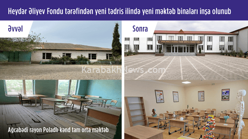 new-schools-put-into-operation-today-in-a-number-of-regions-of-azerbaijan-(photo)