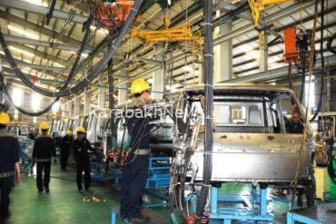 azerbaijan’s-industrial-production-in-2024-exceeded-azn-37-bln